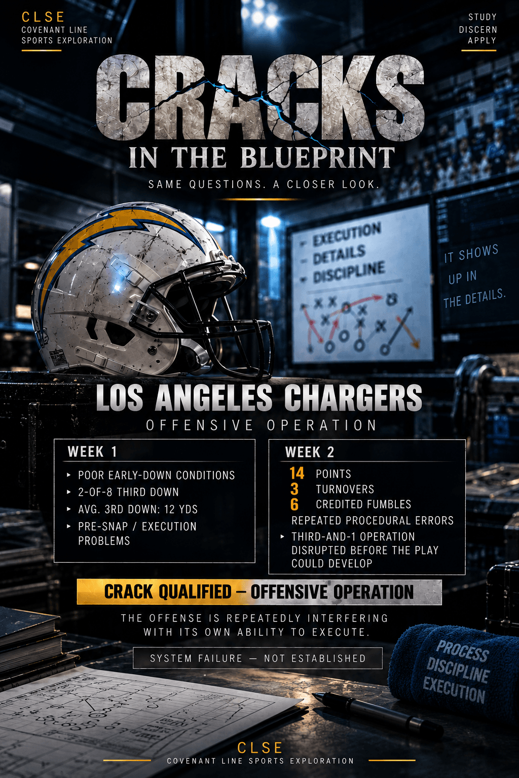 CLSE Cracks in the Blueprint study for the Los Angeles Chargers offense