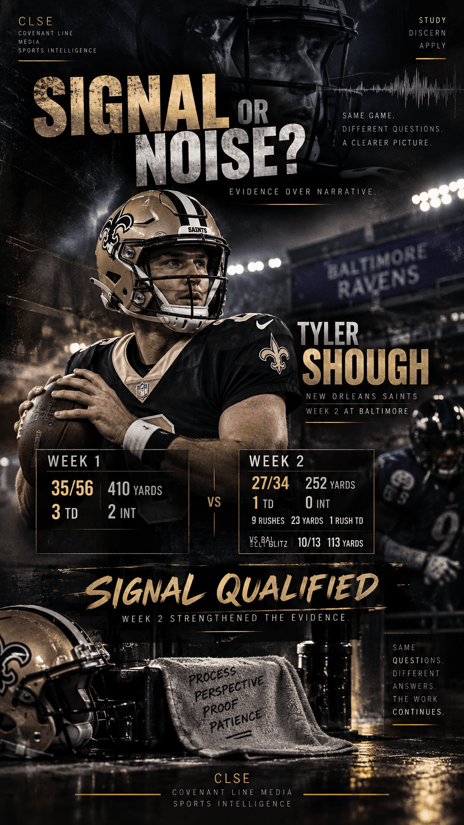 CLSE Signal or Noise study for Tyler Shough